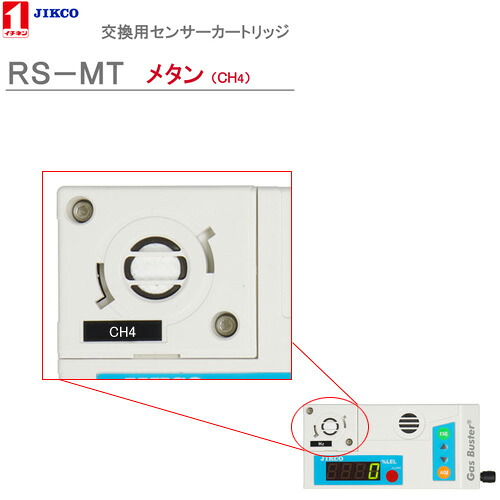 センサーカートリッジ【メタン】 ＜RS-MT＞ガスバスター　イチネン製作所送料・代引手数料無料｜IDA-Online