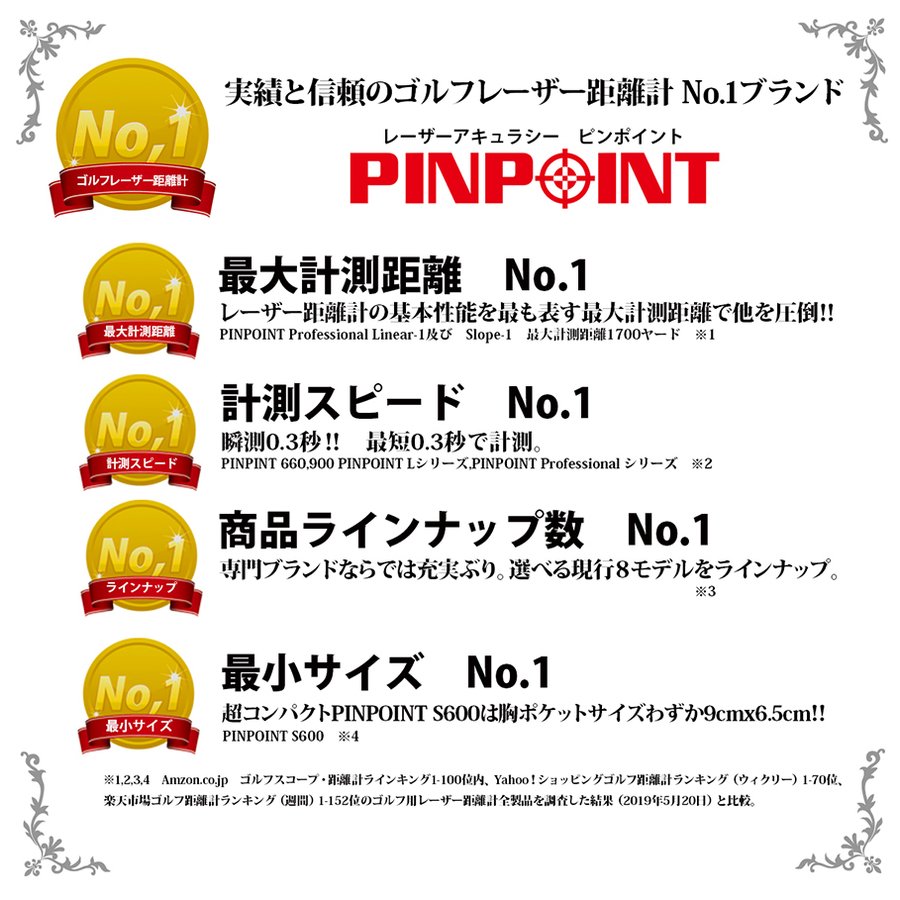 オーバーのアイテム取扱☆ PINPOINT Professional LINEAR?１ fisd.lk