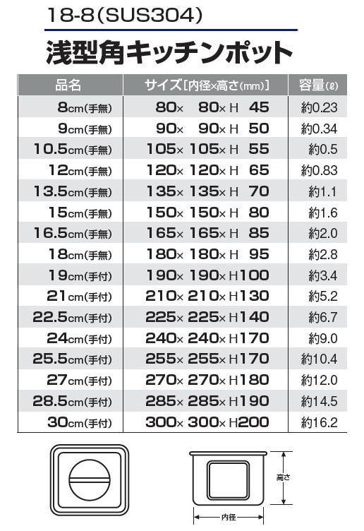 楽天市場 浅型角キッチンポット 28 5cm 14 5l 手付き キッチンラボ 楽天市場店