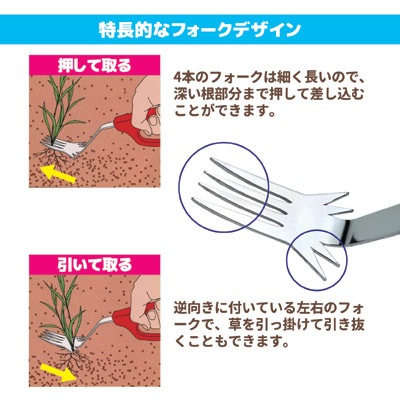 58 以上節約 雑草をガツッと根こそぎ掘り起こす 雑草 雑草取り 雑草抜き 雑草防止 花壇 田畑 草抜き 除草剤 雑草対策草むしり 道具 ガーデニング 処理 日本製 スーパー草取りフォーク Pila Bankizywnosci Pl