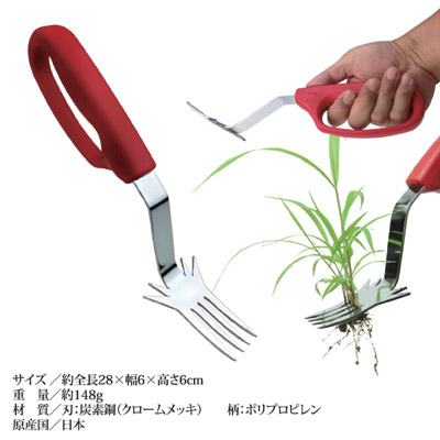 58 以上節約 雑草をガツッと根こそぎ掘り起こす 雑草 雑草取り 雑草抜き 雑草防止 花壇 田畑 草抜き 除草剤 雑草対策草むしり 道具 ガーデニング 処理 日本製 スーパー草取りフォーク Pila Bankizywnosci Pl