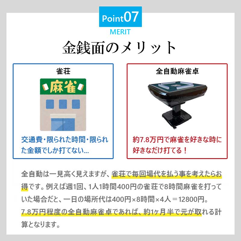 全自動麻雀スタンド座 折りたたみ 麻雀卓 雀荘牌33mm牌 2上側 朱牌点棒 静音種類 リーチ響ツキ 点棒置き墨ぞめ R Ox33 麻雀食事 ファミリ必要経費 身内 仲間 心遣り 養成 折りたたみ結婚式 マージャンテーブル 麻雀台 麻雀卓 麻雀 テーブル 自動 麻雀牌 33ミリ