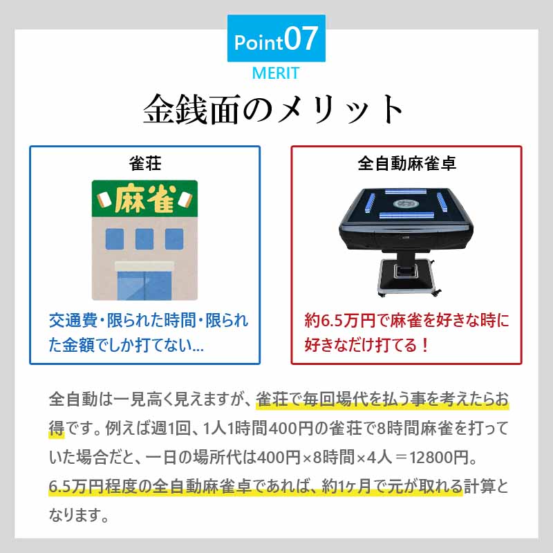 全自動小銃マージャン台 折りたたみ マージャン卓 雀荘牌33粍牌 2平面 赤信号牌点棒 静音手合 ネグロイド Zd B Jh33 麻雀数表 家甲斐 一族 ファミリー 忘れ種 教習 贈物 折りたたみ会 マージャンテーブル 麻雀塔 麻雀卓 麻雀 テーブル 自動 麻雀牌 33ミリ マージャン