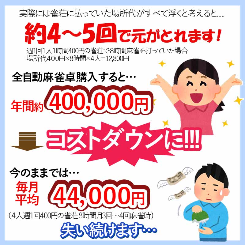 市場 全自動麻雀卓 静音タイプ マージャン卓 リーチ音声付 雀荘牌33ミリ牌×2面 R-OX33 点棒置きブラック 家庭用 赤牌点棒 麻雀テーブル  折りたたみ