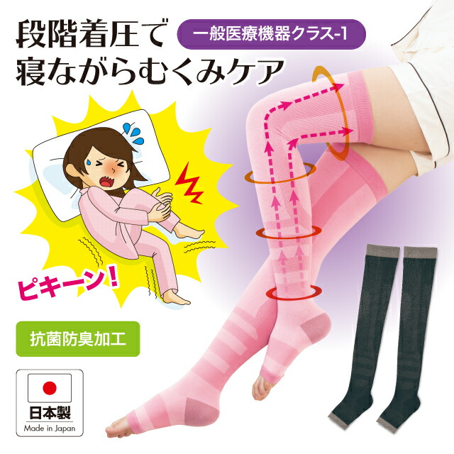 一般医療機器ソックス 脚すっきりムクナインロング 着圧 引き締め 足の疲れ むくみ軽減 血行循環促進 男女兼用 母の日 父の日 敬老の日 ポイント消化 ムクナース