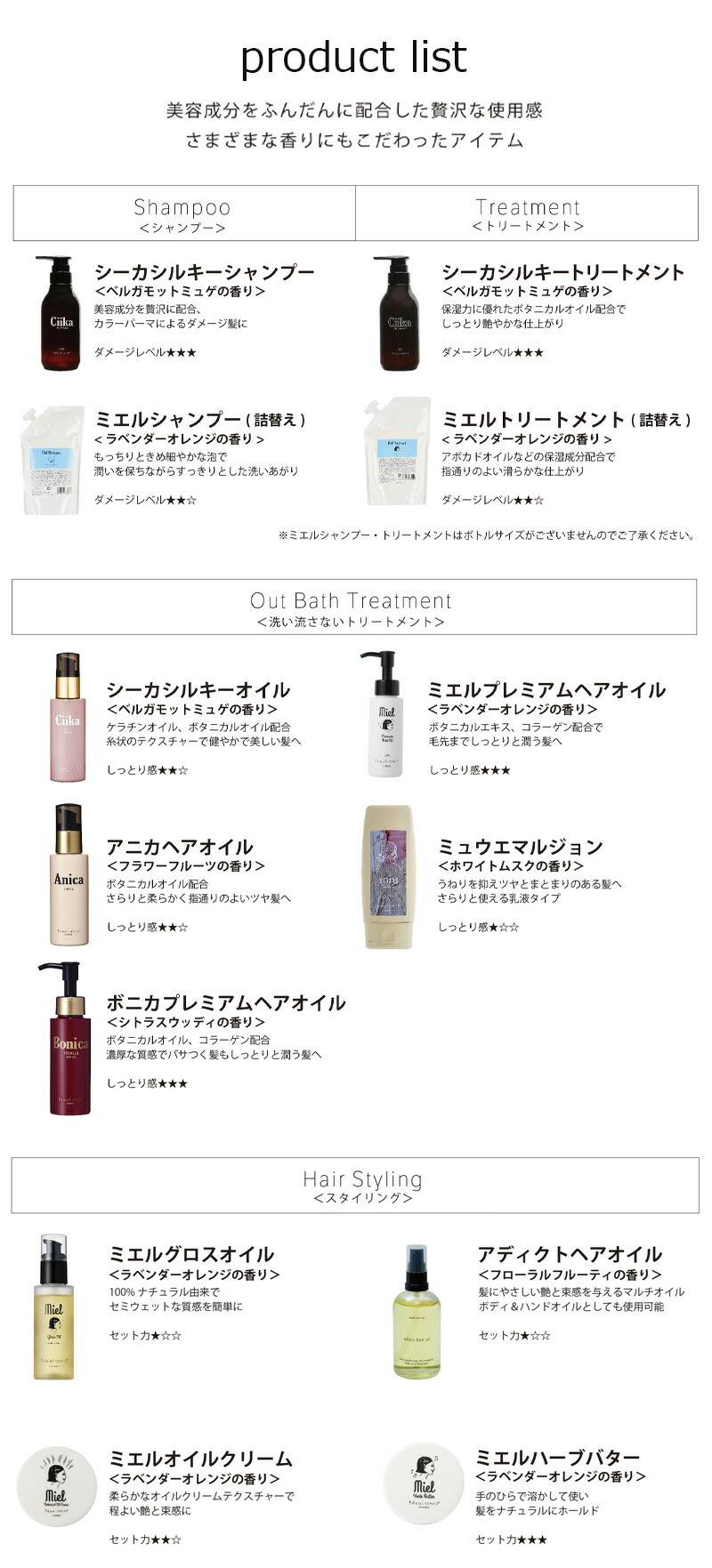 GARDENidealSERIESmielシャンプー/詰替え/美容室/ヘアサロン/大容量/業務用