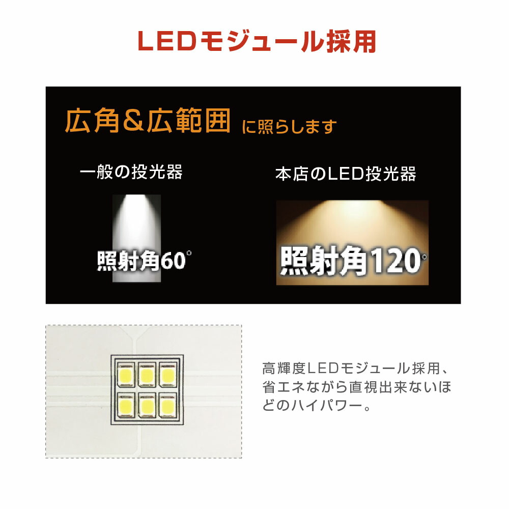 超歓迎 当日発送 LED投光器 50W相当 防水 60cm 90cm アームセット 屋外用 昼光色 電球色 IP65 広角120度 ホワイト ledライト  LED投光機 看板灯 集魚灯 作業灯 舞台照明 屋内 屋外 照明 ポータブル投光器 送料無料 stledwh50  www.fengshuidesign.ie