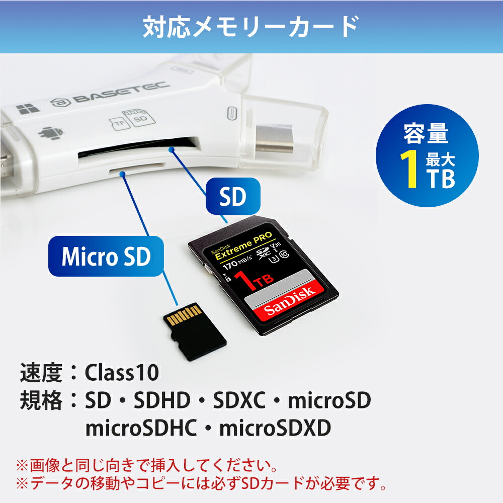 期間限定ポイント5倍】【最大18ヶ月保証】【BASETEC 正規品 1TB対応