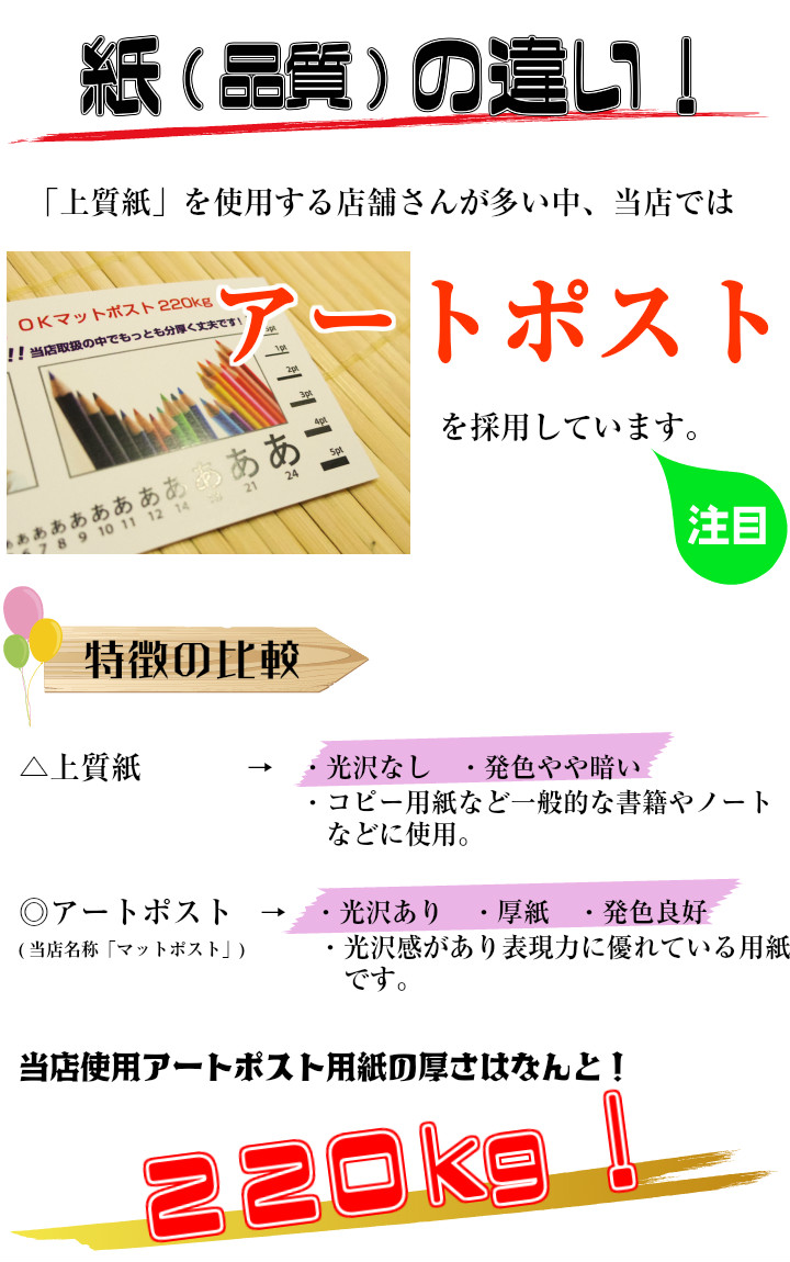 楽天市場 Ito オリジナル動物イラストデザイン名刺 縦型 100枚 送料無料 パンダ イルカ トイプードル ネコ ペンギンなどの中からお好きな動物をお選びください 納期目安 約5営業日 クリエーターズ アニマル 名刺入れ 作成 制作 用紙 送料無料