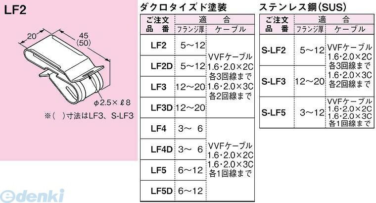 楽天市場】ネグロス電工 8WCR-W3 【20個入】 ネグロック 吊り 楽天市場】ネグロス電工 8WCR-W3 【20個入】 ネグロック 吊り