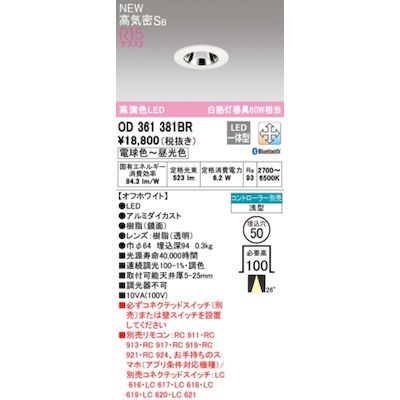 花粉打つ手特集