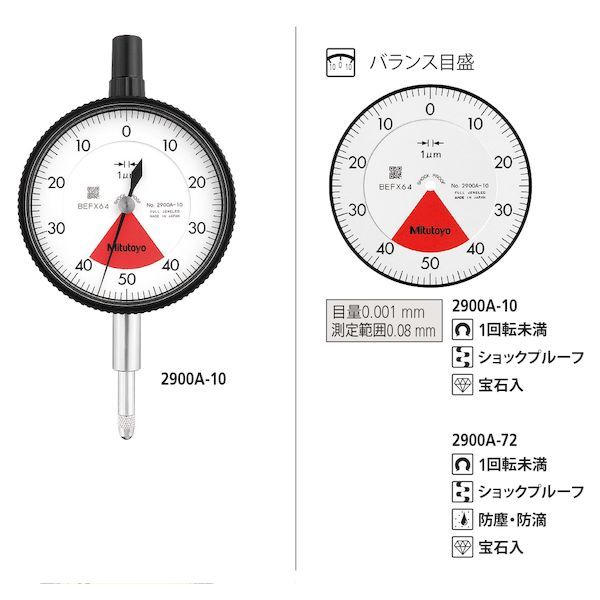 花粉打つ手特集