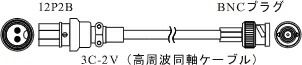 小野測器 MX-005 信号コード