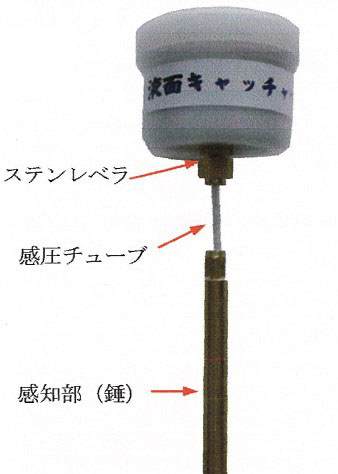 (LINEクーポン有)【受注生産品 納期-約3週間】UT716A ドラム缶関連商品　液面キャッチャー ステンレベラ UT716-A