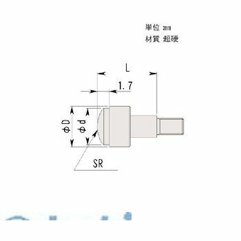 花粉打つ手特集
