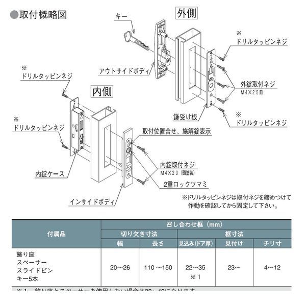 楽天市場】DV43395 ポリパイジョイント2種メス 【ポイント10倍】：iDECA 楽天市場店