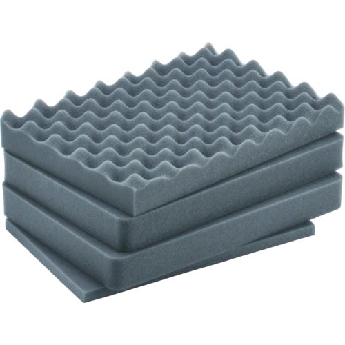 【即納在庫品】「直送」ＰＥＬＩＣＡＮ IM2075FOAM ストームケース　ＩＭ２０７５用フォームセット