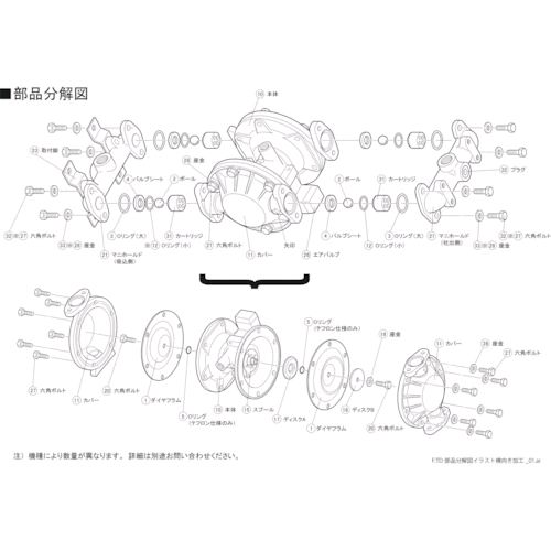 【即納在庫品】「直送」ＴＡＩＹＯ TD2/25AN002 ダイヤフラムポンプＴＤ２－２５ＡＮ用メンテナンスパーツ ボールTD225AN002 11,948円