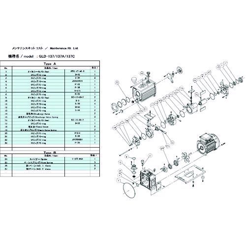 【即納在庫品】「直送」ＵＬＶＡＣ GLD-137 MAINTENANCEKIT A 真空ポンプ用メンテナンスキッド ＧＬＤ－１３７用 Ａタイプ GLD137MAINTENANCEKITA アルバック アルバック機工