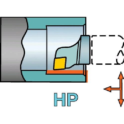 【即納在庫品】「直送」サンドビック SV SL-PCLNR-40-12HP コロターンSL T−Max P用HPカッティングヘッドSLPCLNR4012HP8716|iDECA 店