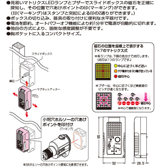 ◇送料無料◇BUT-SP 未来工業 マグネットアッター(高感度タイプ) 高