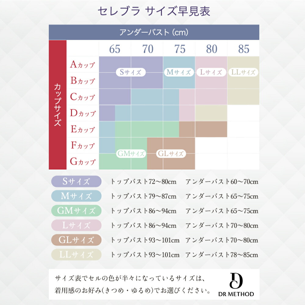 楽天ランキング獲得】DR METHOD CelleBra ドクターメソッド セレブラ