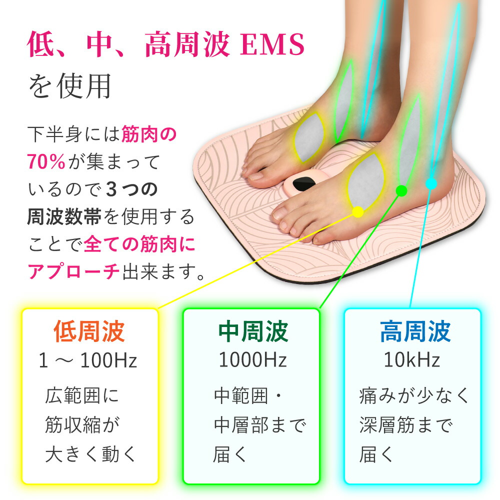 レッグ揉むャー Ems フットマッサージャー 明り昂奮 戴き物 礼物 コンパクト 運送ありうる 実用目標 コードレス 軽量 お金 マッサージ容れ物 ふくらはぎ マッサージ好機 癒し テレワーク リフレッシュ 手当 宜しいグッズ おうち 日月 Digitalland Com Br