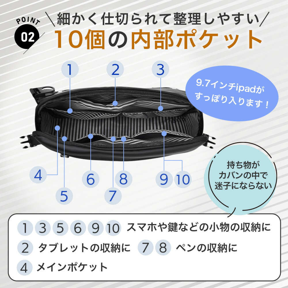 から厳選した ショルダーバッグ 斜めがけ バッグ メンズ レディース ビジネスユース キャリーバッグと一緒にもてる ナイロン 小型 軽い 収納力あり  ボディバッグ 人気 アウトドア ビジネス 社会人 父の日 ギフト www.maxxbox.ind.br