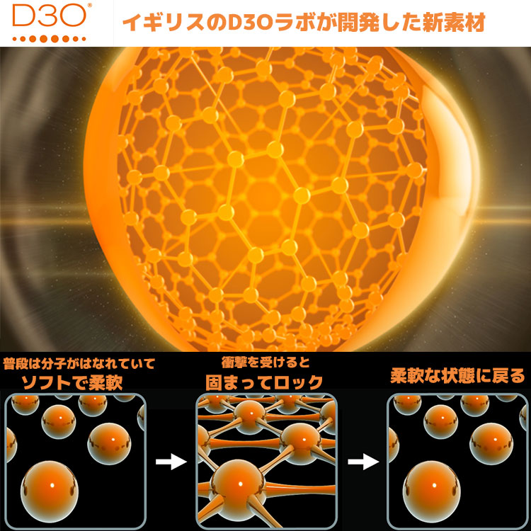 プロテクタージャケットD3Oボディープロテクターボディプロテクタープロテクター衝撃吸収軽い薄い吸汗速乾XION日本初スノーボードスキープロテクターメンズレディースノーストレスフリーライド男性用女性用【送料無料】
