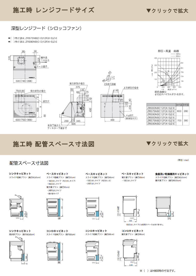 クリナップラクエラシンシアシリーズ壁付I型間口2550mmスライド収納システムキッチン