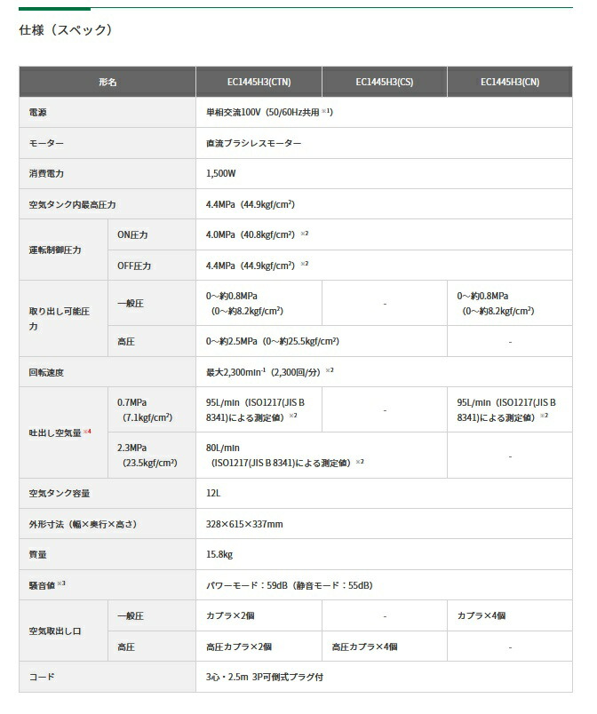 エアコンプレッサ エアコンプレッサ 家づくりと工具のお店 家ファン Hikoki Ec1445h3 Cs エア工具本体 Ec1445h3 Cs 正規品 高圧専用 期間限定特価