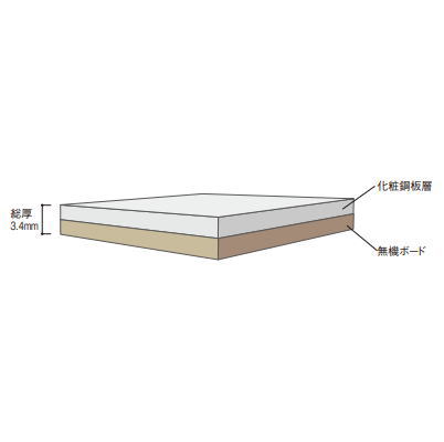 森田アルミ工業 ククリエボード 3×8尺板 パールホワイト 1枚入 CBD38-PW 【個人宅不可/沖縄・離島は配送不可】