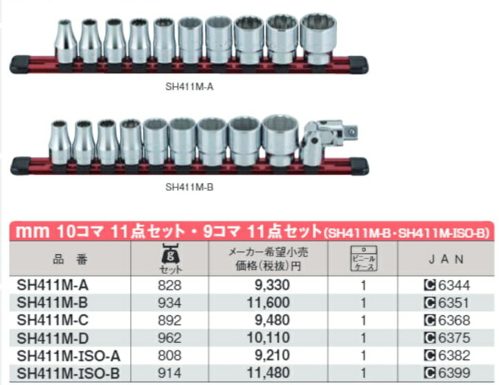 メーカー直売】 ミトロイ SH312ML 3 8 ソケットレンチセット ディープ M ホルダーセット fucoa.cl