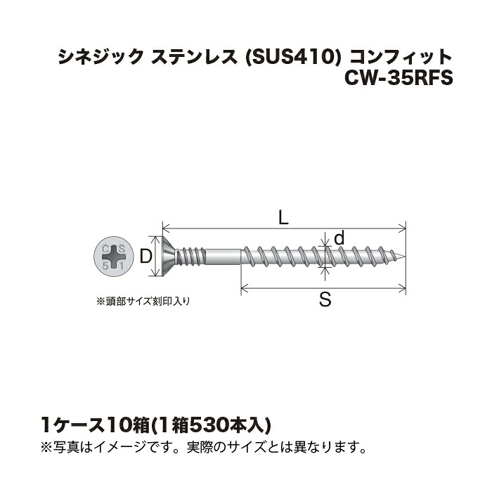 (1ケース10箱) シネジック ステンレス (SUS410) コンフィット CW-35RFS 530本