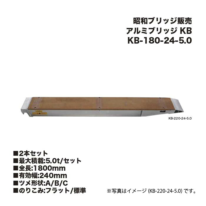 (2本セット) 昭和ブリッジ販売 KB-180-24-5.0 アルミブリッジ KB 小型・中型・大型建機用 ローラー・鉄シュー・ゴムシュー用 アルインコ