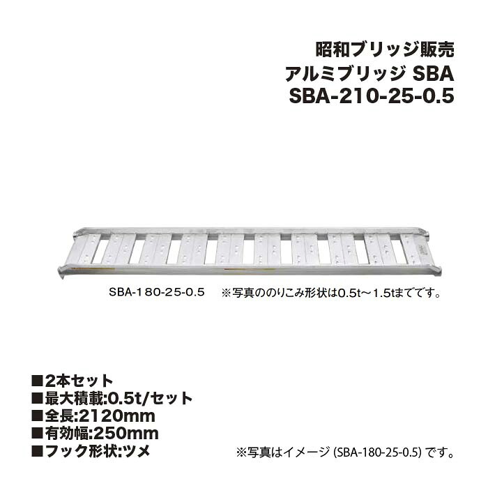 (2本セット) 昭和ブリッジ販売 SBA-210-25-0.5 アルミブリッジ (ツメタイプ) SBA 小型・中型建機・農業機械用 ゴムシュー・ホイール用 アルインコ