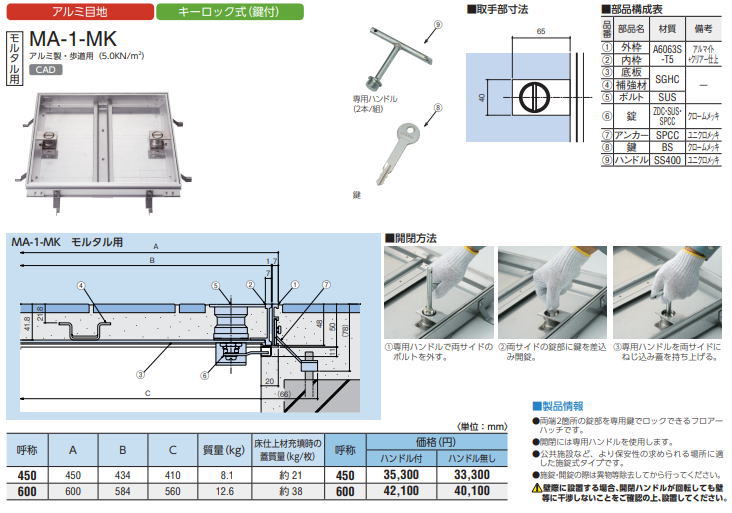 中部 MS-1-M-600 フロアーハッチ (モルタル用)-