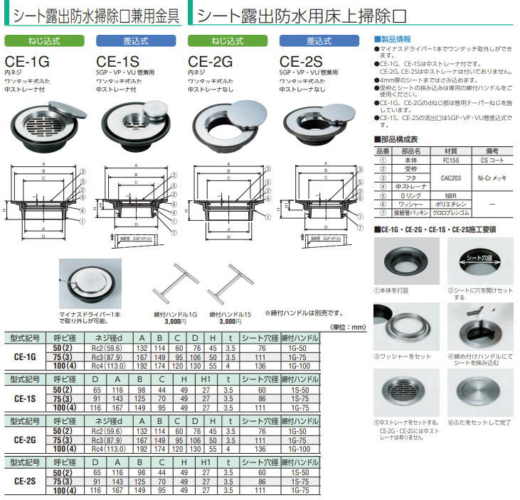 中部 COA-TS-65 ステンレス床上掃除口 中部コーポレーション CHUBU