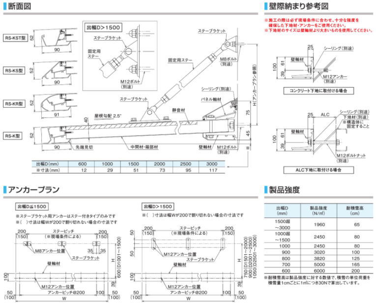 RS-K型 DAIKEN (ステー無)：家づくりと工具のお店 D900×W3400 日よけ·シェード ブラック DAIKEN 庇(ひさし