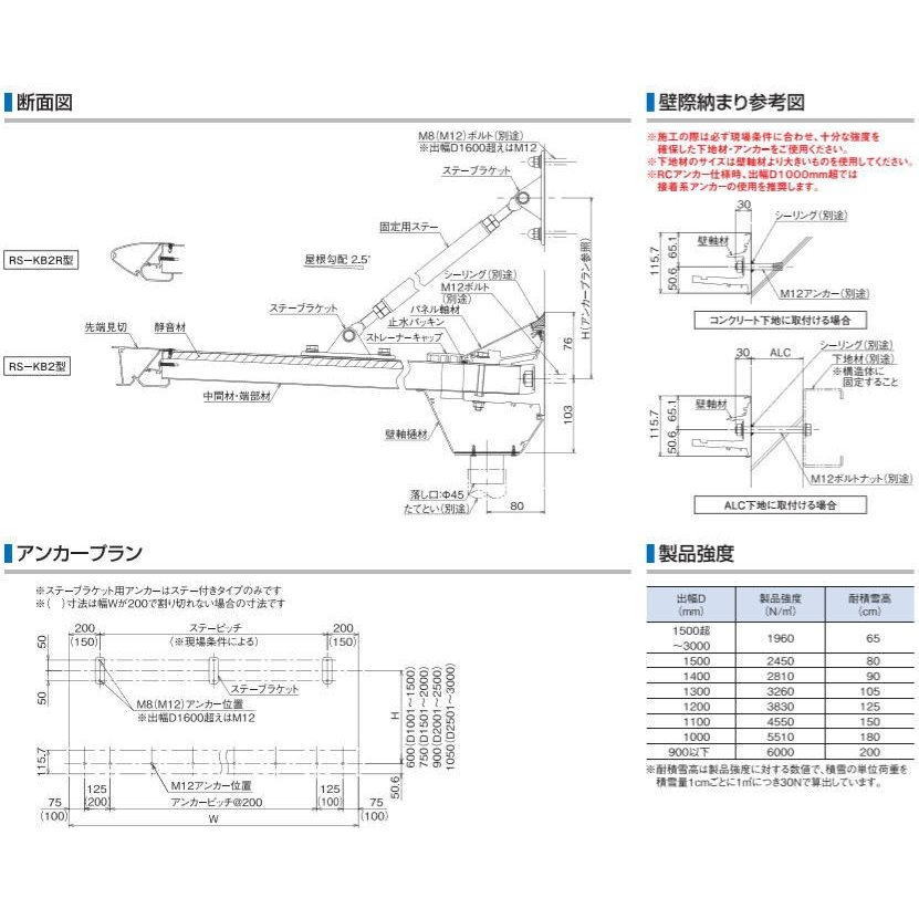 庇(ひさし) 日よけ·シェードDAIKEN ブラック家ファン！ダイケンRS-KB2R型D1000×W2700 ブラック送料無料RSバイザー (ステー無)：家づくりと工具のお店RS-KB2R型