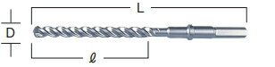HiKOKI 0037-0468 デルタゴンビット (六角シャンク) 30X280|家づくりと工具のお店 家ファン!