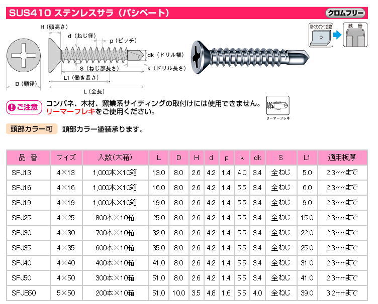 セット送料無料 ドリルスクリュー サラ SFJ25 ジャックポイント ステンレス 4×25 大箱 800本入×10箱 金物、部品