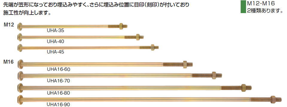 ユニハットアンカーボルト UHA-45 015202(50入1ケース)｜家づくりと工具のお店　家ファン！