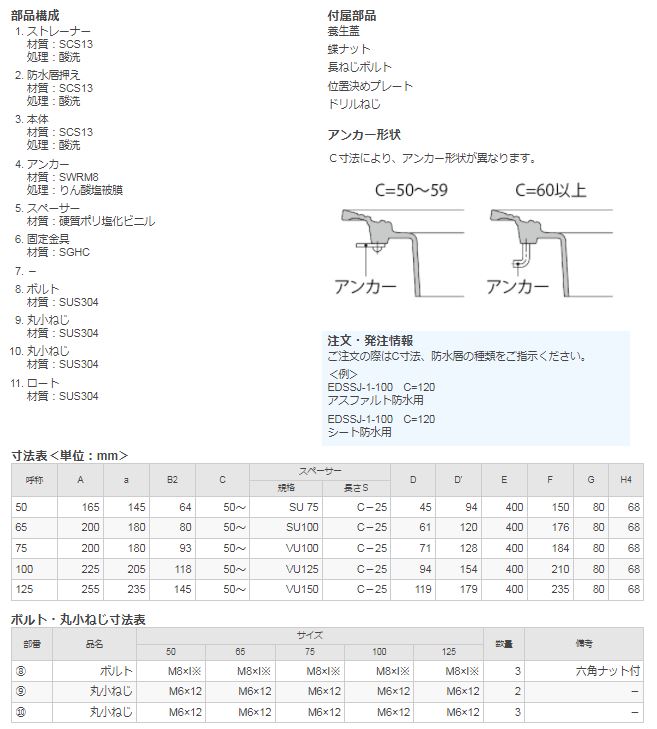 カネソウ Edssj 1 65 ルーフドレン たて引き バルコニー中継用 ステンレス鋳鋼製 デッキプレート打込型 アスファルト防水 シート防水 差し込み式 Soone It