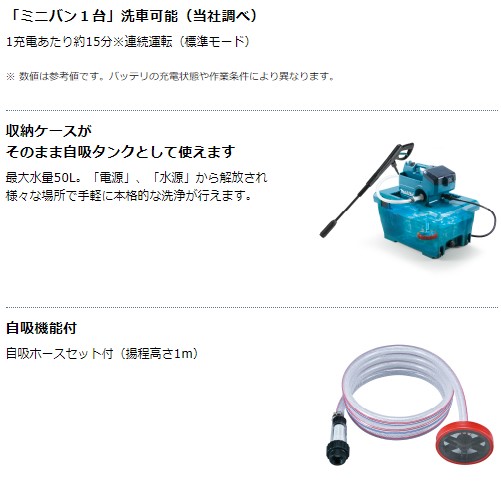 お花見特価セール開催 マキタ 充電式高圧洗浄機 MHW080D バッテリー2