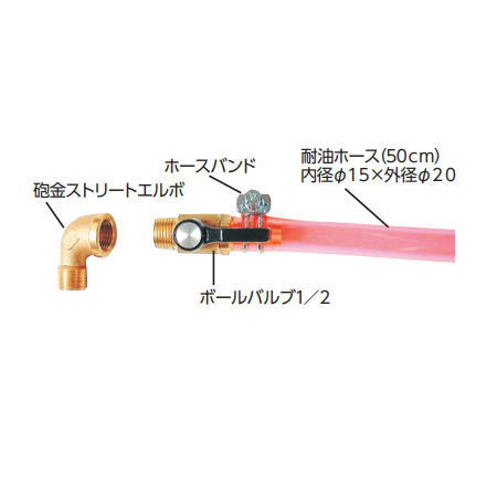 ダイケン ホームタンク部品 小出しセットFタイプ KDF ※代引不可