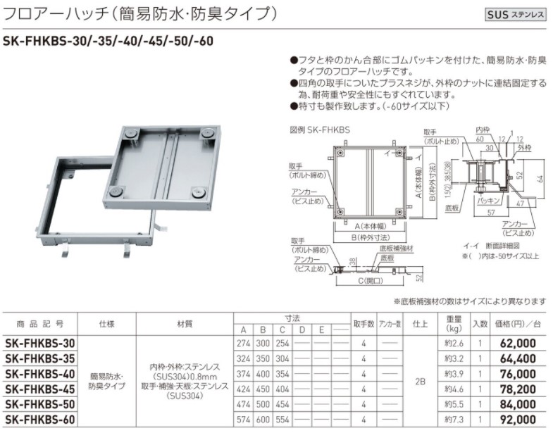 低価格の 水本 黄銅チェーン ＢＲ−５ 長さ リンク数指定カット ２１