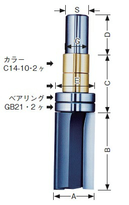 大日商 コーナービット ガイドベアリング付ストレート ルーター用 GL40 10,606円