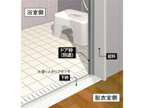 ユニットバス用　ドア　枠セット st1-4937-2971.jpg