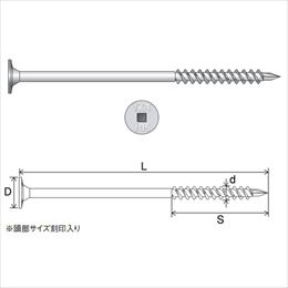 シネジック 1箱(100本入) タルキック2 TK5X1202(948-221)